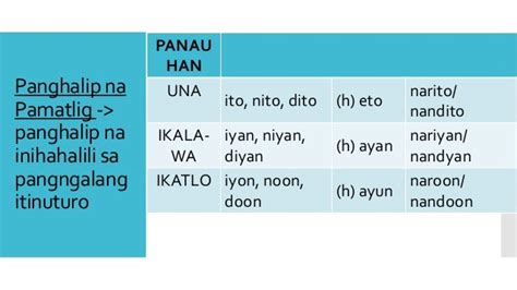 Sinuman Meaning .